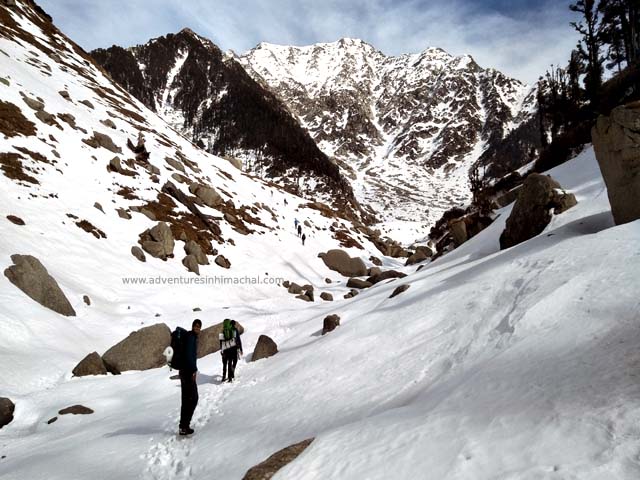 Seven Lakes Trek